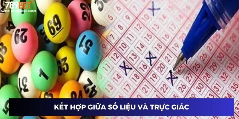 Kết hợp giữa số liệu và trực giác